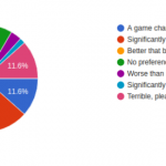 Permalink to Google Summer of Code 2020: Adoption by Book Lovers